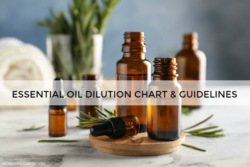 Essential oil dilution – essential oil uses and benefits