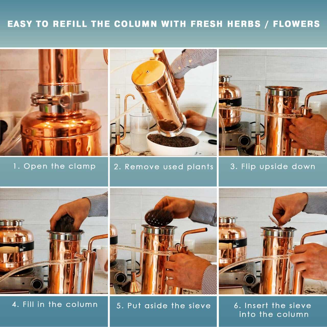 Electric Essential Oil Distiller 5.3G (20L) | column 2.2G/8.3L - 3.7G/13.5L - Copper Pro