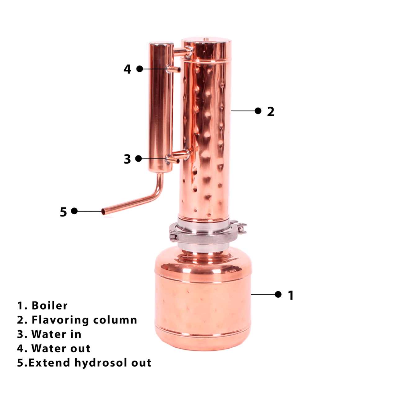 Essential Oil Distiller 0.53G (2L) | column 0.26G+0.21G (1L+0,8L) Advanced set - Copper Pro