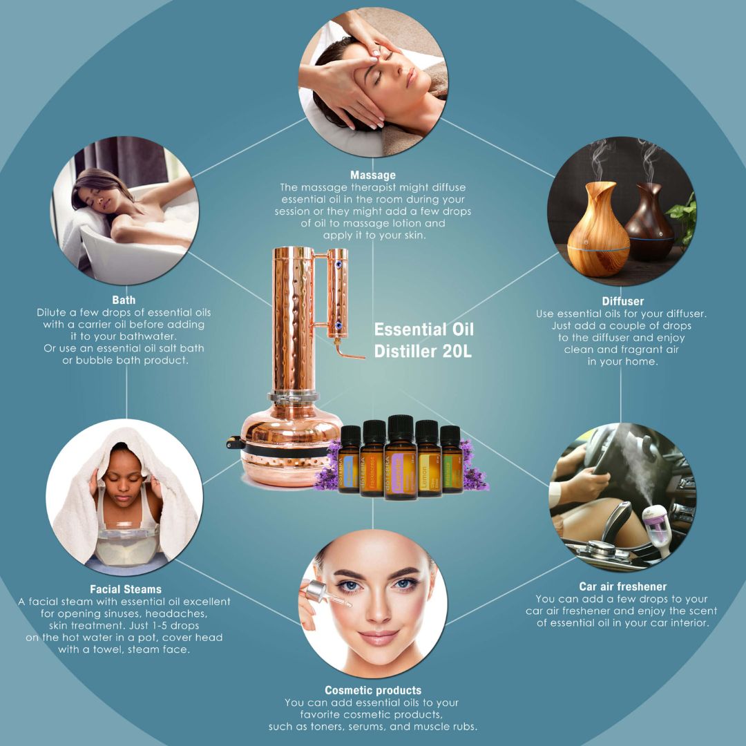 Essential Oil Distiller 11.4Gal (43L) - Premium Kit - Copper Pro