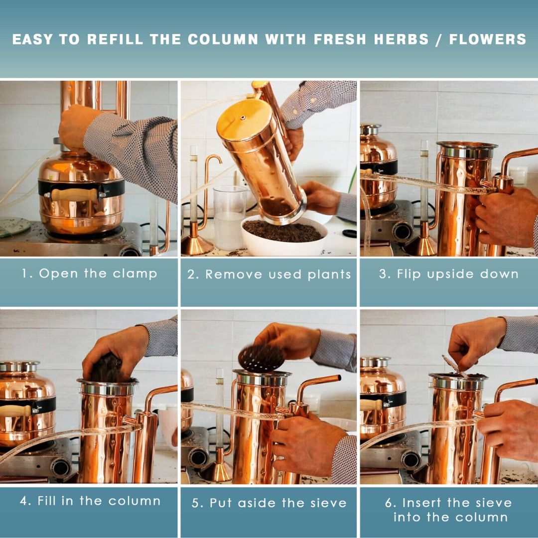 Essential Oil Distiller 6.6G (25L) | column 4.8G (18L) - 7.4G (28L) Proffesional Kit - Copper Pro