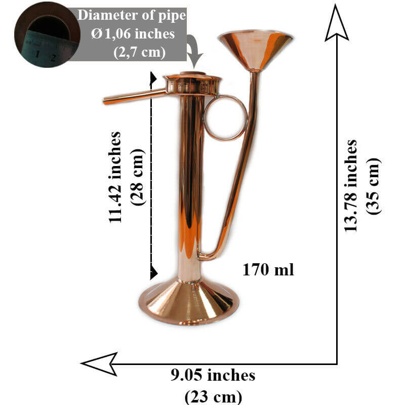 Proofing parrot 0.045G (170 ml) - Copper Pro